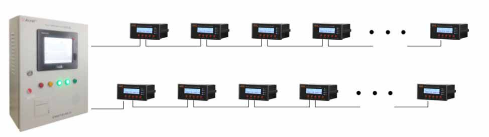 Proyek Pembangkit Listrik Tenaga Surya 200MW di India