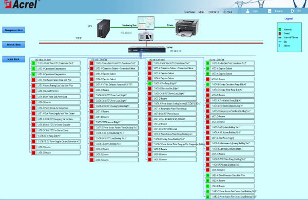 Proyek Pembangkit Listrik Tenaga Surya 200MW di India
