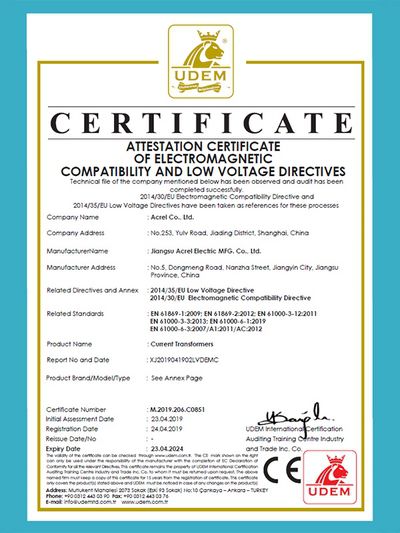 CE untuk AKH-0.66, AHKC