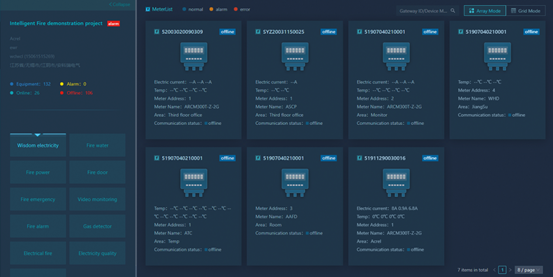 Cloud Platform for Power Iot