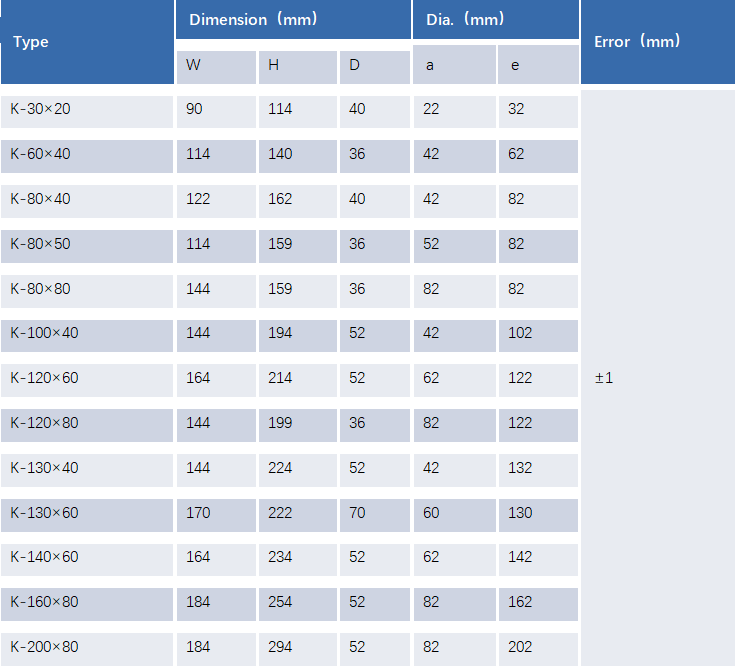 Split Core Current Transformer