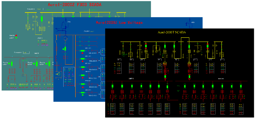 Wireless Temperature Monitoring System