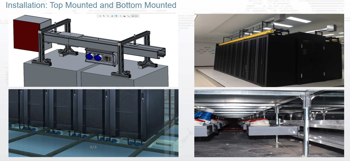 Smart Busway Monitoring Solution