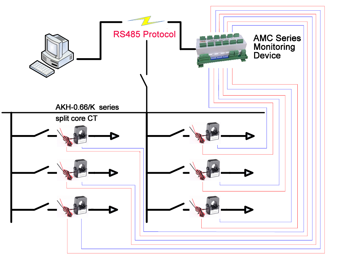 Split Core Current Transformer