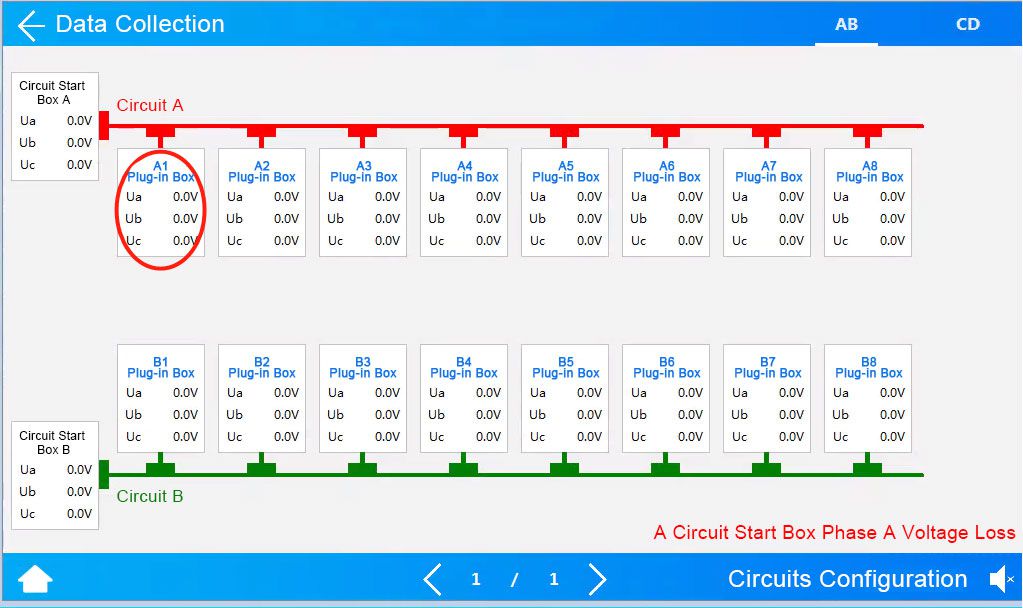 Human Machine Interface