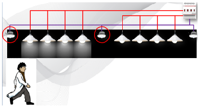 Sistem Kontrol Lampu Pintar