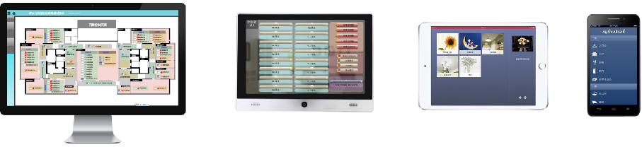 Sistem Kontrol Lampu Pintar